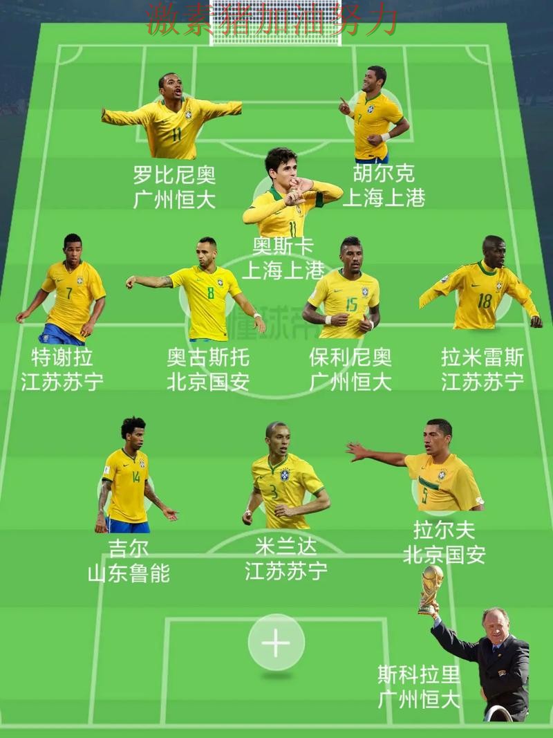 巴西阵容升级掀起争论