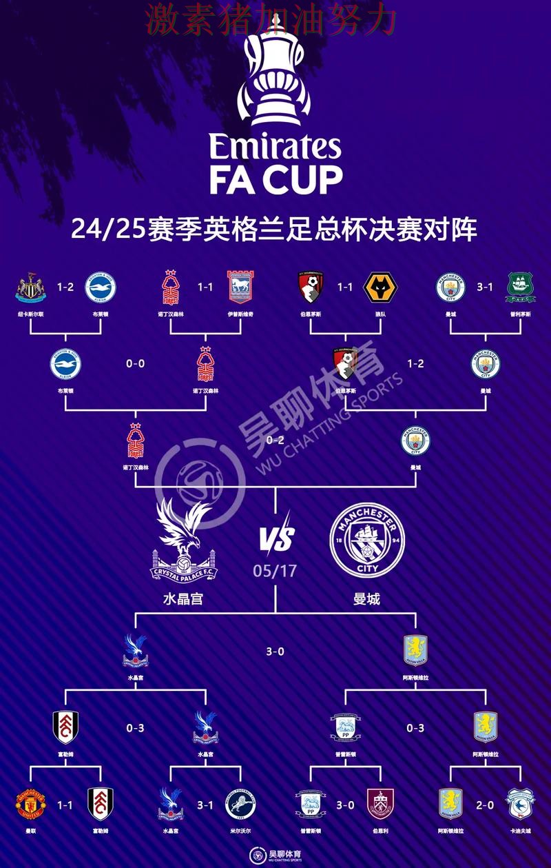 英超焦点战比赛走势彻底改变 英超焦点战比赛走势彻底改变