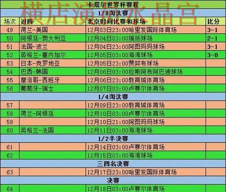 世界杯投注网站新手入门规则解析 重点信息整理 世界杯投注网站新手入门规则解析 重点信息整理