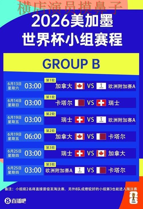 世界杯竞猜网站推荐：稳定性评测全指南 - FIFA World Cup 2026